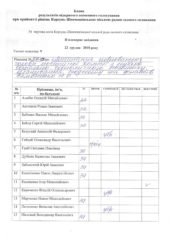 , Місто Корсунь-Шевченківський вступає в новий рік без бюджету. Чому?, Надросся Online