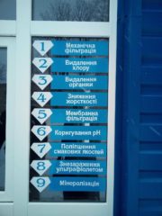 , «Здорова вода» має стати в місті брендом, Надросся Online